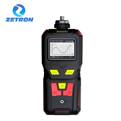 Electrochemical Sensor Combustible Gas Analyzer IP65 Zetron MS400
